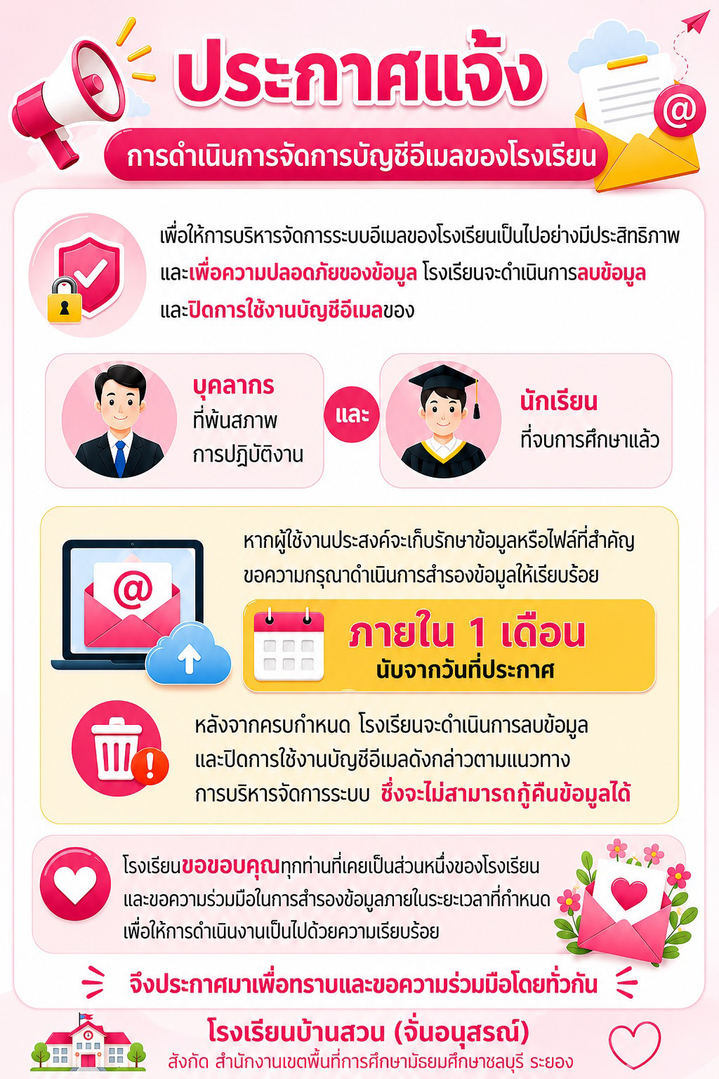 โรงเรียนจะดำเนินการลบข้อมูลและปิดการใช้งานบัญชีอีเมลของ บุคลากรที่พ้นสภาพการปฏิบัติงานและนักเรียนที่จบการศึกษาแล้ว