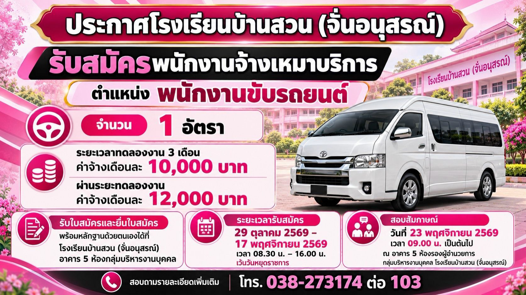 ประชาสัมพันธ์