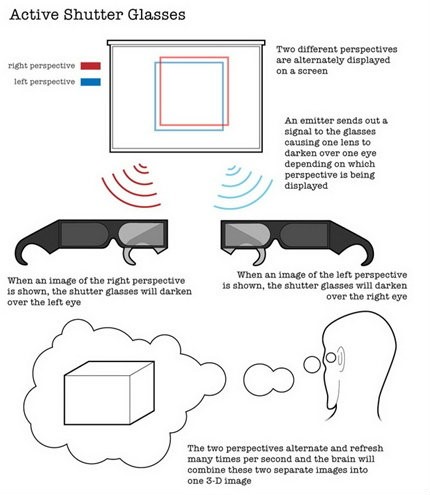 Responsive image